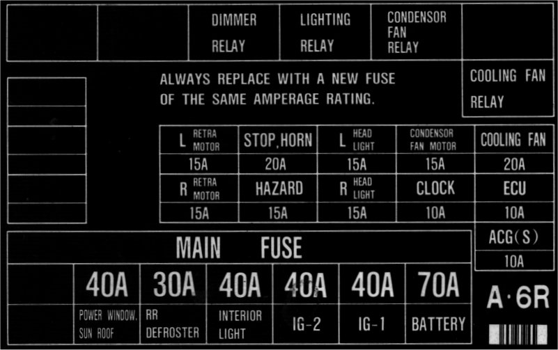 Prelude Fuse Diagram