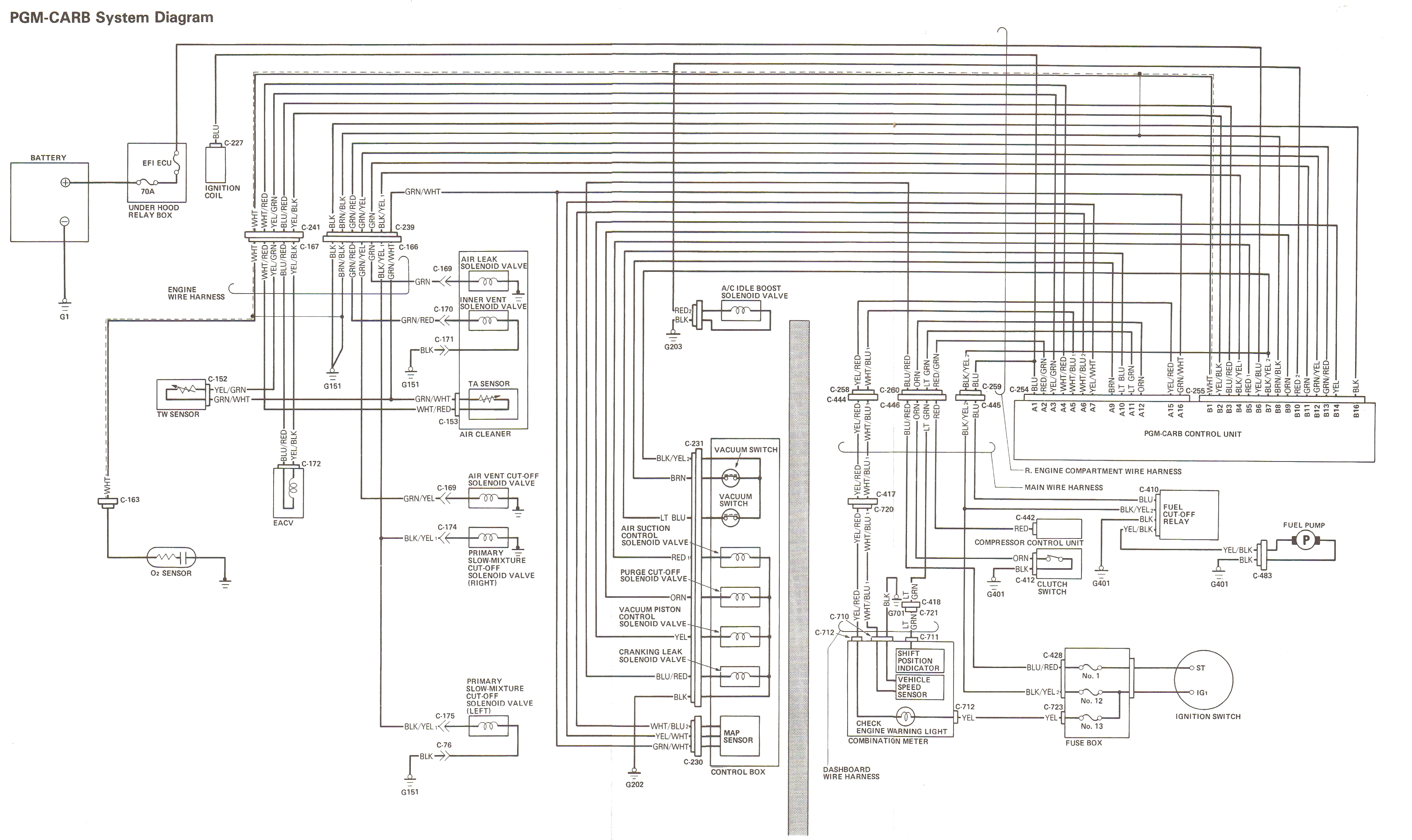 Honda pgm. Электросхемы Honda PGM Carb. Электросхема Хонда Цивик 4д. Хонда Интегра 2000 год wiring diagram engine. Доводчика багажника ECU diagram.